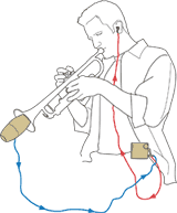 Silent Brass Trumpet / Cornet Mute